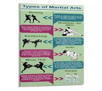 SSOPTMCB World Martial Arts Poster Fighting Styles from Around the Globe Chart Training Dojo Decor Man Cave Wall-Art(Framed,16x24inch(40x60cm))