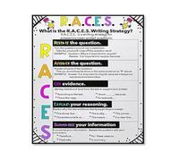 SSOPTMCB Writing Strategy Educational Canvas Wall-Art RACE Method Guide for Constructed Response Classroom Homeschool(Framed,08x12inch(20x30cm))
