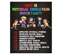 SSOPTMCB Yoga and Movement Poster for Classroom Calming Exercises and Physical Education Activity Chart(Framed,08x12inch(20x30cm))