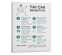 SSOPTMCB Zen Tai Chi Benefits Canvas Art Framed Wall Decor with Movement Forms for Peaceful Home Room Gift(Framed,16x24inch(40x60cm))