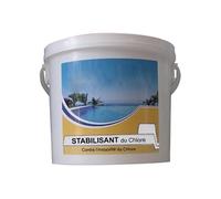 Stabilisant du chlore 4.5kg chlorestab