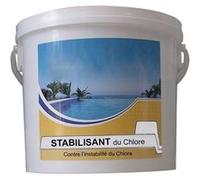 Stabilisant du chlore 4.5kg Nmp chlorestab G