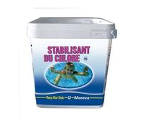 Stabilisant Du Chlore Mareva