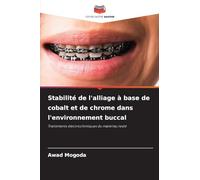 Stabilité de l'alliage à base de cobalt et de chrome dans l'environnement buccal: Traitements électrochimiques du matériau testé