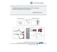 Stability Estimation of Nonlinear and Time-Varying Inverter-Dominated Power Systems