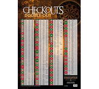 Stagecaptain BullsEye Dart Affiche Fléchettes d'entrainement - Tableau au format DIN A1 - Poster Mural Double Checkouts - Compter les points facilement