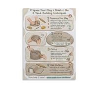 Stages of Clay Poster Pottery Making Process Guide from Wedging to Glazing Educational Wall Art for Studio Decor(Unframed,12x18inch(30x45cm))