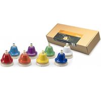 Stagg ticking bells set