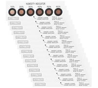 STAHAD Carte Indicatrice D'humidité 6 Points Smd Papier Réutilisable, Changement Couleur Bleu à Rose, Pack de 20, Outil de Détection D'humidité Portable pour Équipements Électriques