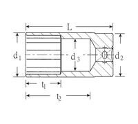 STAHLWILLE Jeu de clés à douille 51 1/2 po. 12 pans ( 4000826380 )