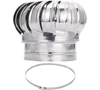 Stainless Steel Roof Wind Air Vent, Rotating Chimney Cowl Cap | Ventilator Turbine Round Vent Cap for Houses, Factories, Attics, and Farms,(110MM/4.3IN)