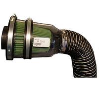 Standard Twister Universal-Filterglas Tw65T