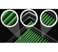 Standard Twister Universal-Filterglas Tw65T