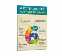 Standardized Test Reading Poster 6 Key Tips You Should Know Canvas Wall Art for Tutoring Center Library(Framed,08x12inch(20x30cm))