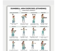 Standing Arm Poster