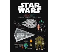 Star Wars graphics: L'univers décrypté en infographie