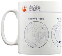 Star Wars Le Réveil De La Force Mug, Céramique Motif Dessin BB-8., Multicolore, 11 oz/315 ML