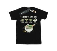 Star Wars - T-shirt THE MANDALORIAN THE CHILD MOODS - Homme (BI47180)