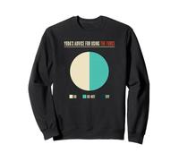 Star Wars Yoda Do Or Do Not There is No Try Funny Sweatshirt
