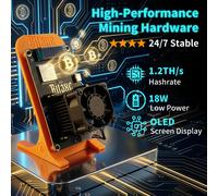 STARMINER Nouveau Modèle Intelligent 2026 Bitaxe Gamma 601 Solo Miner 1.2Th/s 18W 12V avec Puce ASIC BM1370 pour la Recherche de Blocs Bitcoin AU plug