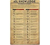 Starotore Asl Knowledge - Plaque en métal vintage The Manual Alphabet Posters American Sign Language Guide Plaques de classe School Club Home Décoration murale 30,5 x 43,2 cm