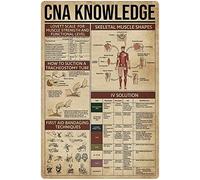 Starotore Cna Knowledge Plaque en métal rétro certifiée infirmière assistante infographique guide médical affiches décoration murale 30,5 x 43,2 cm