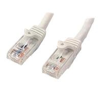 StarTech.com Câble Ethernet 10 m – RJ45 Cat6 – UTP 10 Gigabit 650 MHz – Sans accro – Blanc