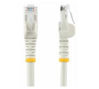 StarTech.com Câble réseau Cat6 Gigabit UTP sans crochet de 2m - Cordon Ethernet RJ45 anti-accroc - M/M - Blanc