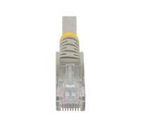 StarTech.com Câble réseau Cat6 Gigabit UTP sans crochet de 2m - Cordon Ethernet RJ45 anti-accroc - M/M - Blanc