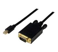 StarTech.com Câble adaptateur Mini DisplayPort vers VGA de 4,5 m - Convertisseur actif DP vers HD15 pour Mac ou PC - Noir - Convertisseur vidéo - VGA - DisplayPort - noir