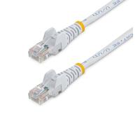 StarTech.com Câble réseau Cat5e UTP sans crochet - 5 m Blanc - Cordon Ethernet RJ45 anti-accroc - Câble patch - Câble réseau - RJ-45 (M) pour RJ-45 (M) - 5 m - UTP - CAT 5e - sans crochet, bloqué - bl
