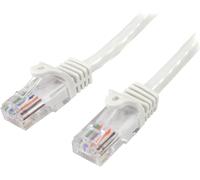 StarTech.com Câble réseau Cat5e UTP sans crochet - 5 m Blanc - Cordon Ethernet RJ45 anti-accroc - Câble patch (45PAT5MWH)
