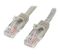 StarTech.com Câble réseau Cat5e UTP sans crochet de 2 m - Cordon Ethernet RJ45 anti-accroc - Câble patch - M/M - Gris (45PAT2MGR)