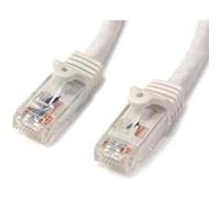 StarTech.com Câble réseau Cat6 Gigabit UTP sans crochet de 2m - Cordon Ethernet RJ45 anti-accroc - M/M - Blanc