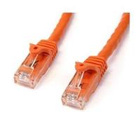 StarTech.com Câble réseau Cat6 Gigabit UTP sans crochet de 2m - Cordon Ethernet RJ45 anti-accroc - M/M - Blanc
