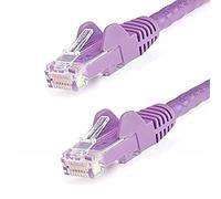 StarTech.com Câble réseau Cat6 Gigabit UTP sans crochet de 2m - Cordon Ethernet RJ45 anti-accroc - M/M - Blanc