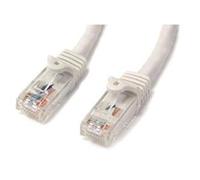 StarTech.com Câble réseau Cat6 Gigabit UTP sans crochet de 3m - Cordon Ethernet RJ45 anti-accroc - M/M - Blanc (N6PATC3MWH)