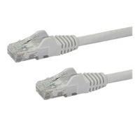 Câble réseau Cat6 Gigabit UTP sans crochet de 2m - Cordon Ethernet RJ45 anti-accroc - Câble patch Mâle / Mâle - Blanc - Cordon de raccordement -