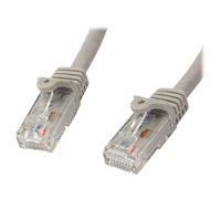 StarTech.com Câble réseau Cat6 Gigabit UTP sans crochet de 2m - Cordon Ethernet RJ45 anti-accroc - M/M - Blanc