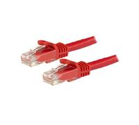 StarTech.com Cordon Patch CAT6 UTP 1.5m Rouge, RJ45 Mâle/Mâle, Cuivre 24 AWG, Contacts Or, CMG, Gigabit Ethernet, PoE, Anti-coupure