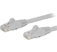 StarTech.com N6PATCH9WH Câble Ethernet CAT6 Blanc 650 MHz 100 W PoE++ RJ45 UTP Catégorie 6 Cordon de raccordement sans accroc avec soulagement de Tension testé UL/TIA Certifié UL/TIA 2,7 m