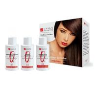 Starter Kit De Lissage Brésilien Urban Keratin