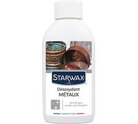 STARWAX Décapant Désoxydant pour Métaux - 250ml - Idéal pour Éliminer les Fortes Traces d'Oxydation (Lot de 2)