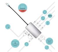 I-Tec Station d'accueil USB-C – HDMI 4K, VGA, RJ45, 100W, 3x USB 3.1, carte mémoire