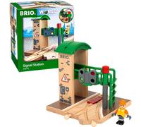 Station de signalisation Brio