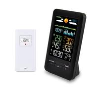 Station météo colorée