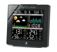 Station météo M-085 WS