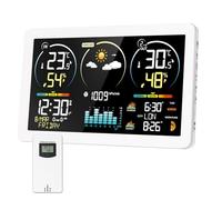 Station Météo sans Fil avec Capteur, Thermomètre Hygromètre Numériques Intérieure Extérieure, Ecran LCD Couleur,Calendrier l'horloge Réveil Snooze Prévisions Météorologiques horloge atomique (Blanc)