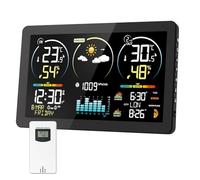 Station Météo sans Fil avec Capteur, Thermomètre Hygromètre Numériques Intérieure Extérieure, Ecran LCD Couleur,Calendrier Radio-Réveil DCF Snooze Baromètre Prévisions Météorologiques Horloge Atomique