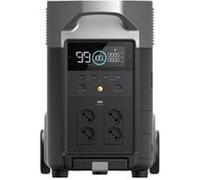ECOFLOW DELTA PRO (EU)